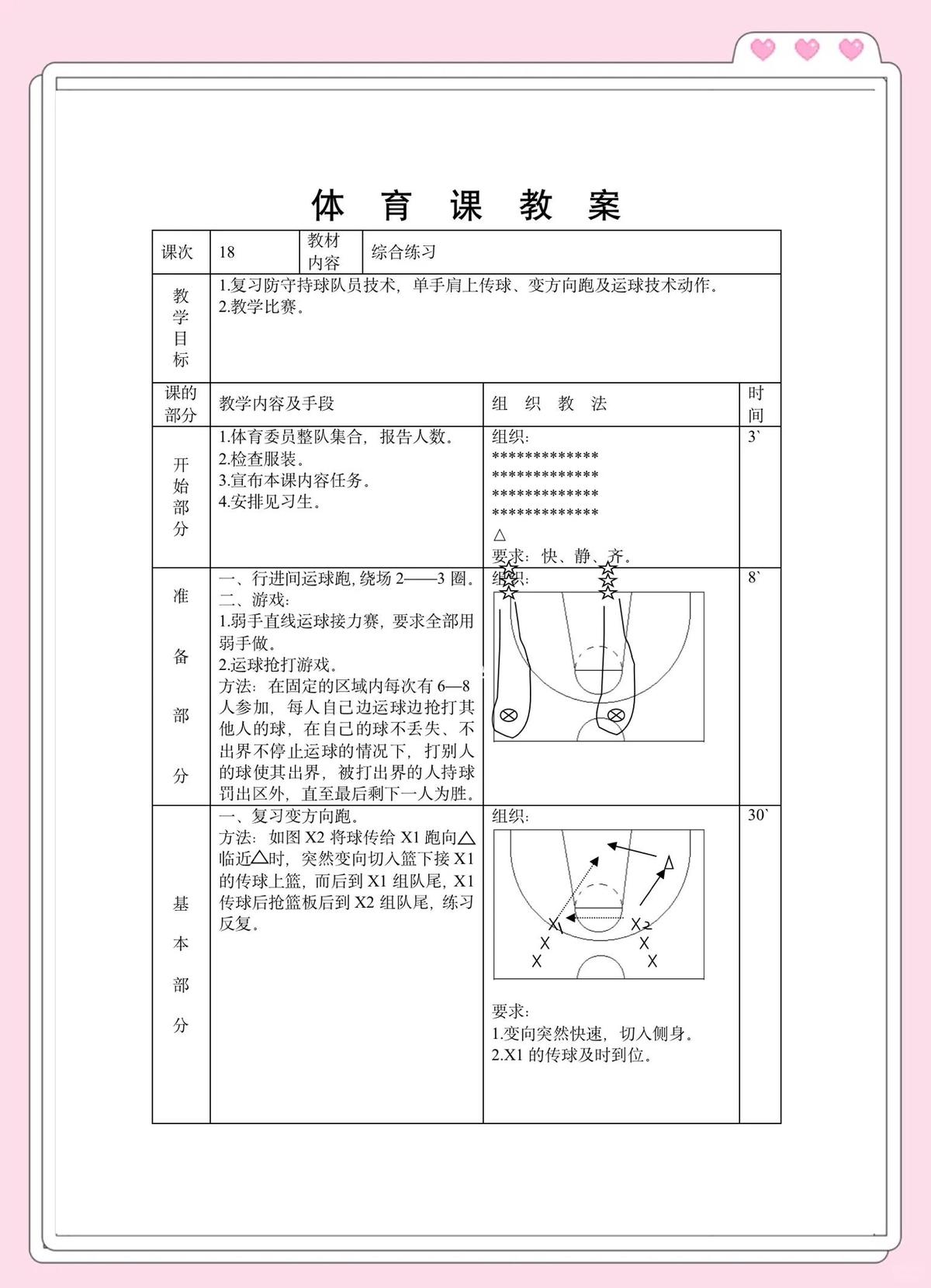 为什么传统篮球训练仍然重要