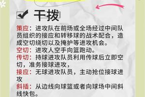  为什么篮球俱乐部需要赞助支持：深入探讨与策略分析